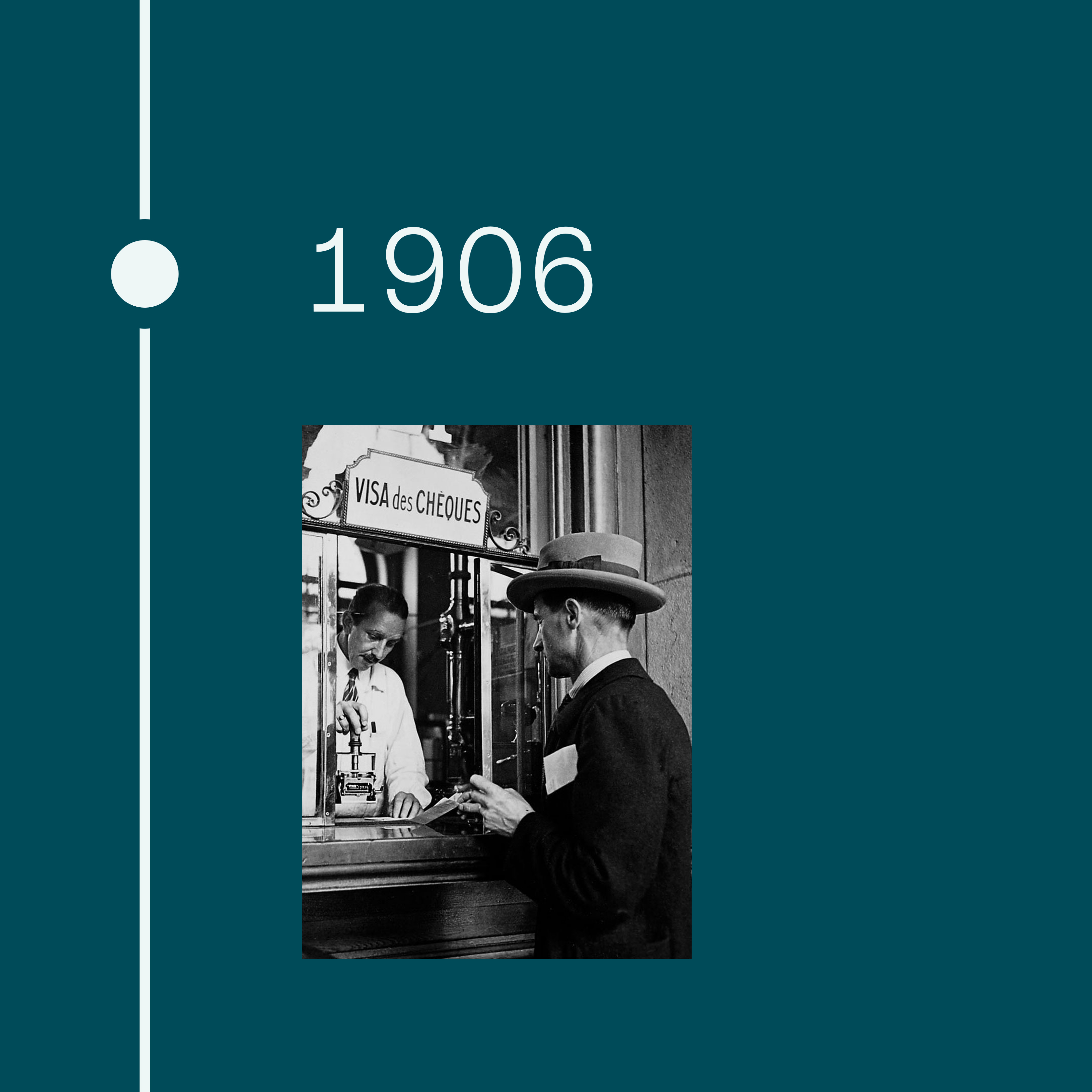 1906. Immagine del primo ufficio dei conti correnti a Basilea