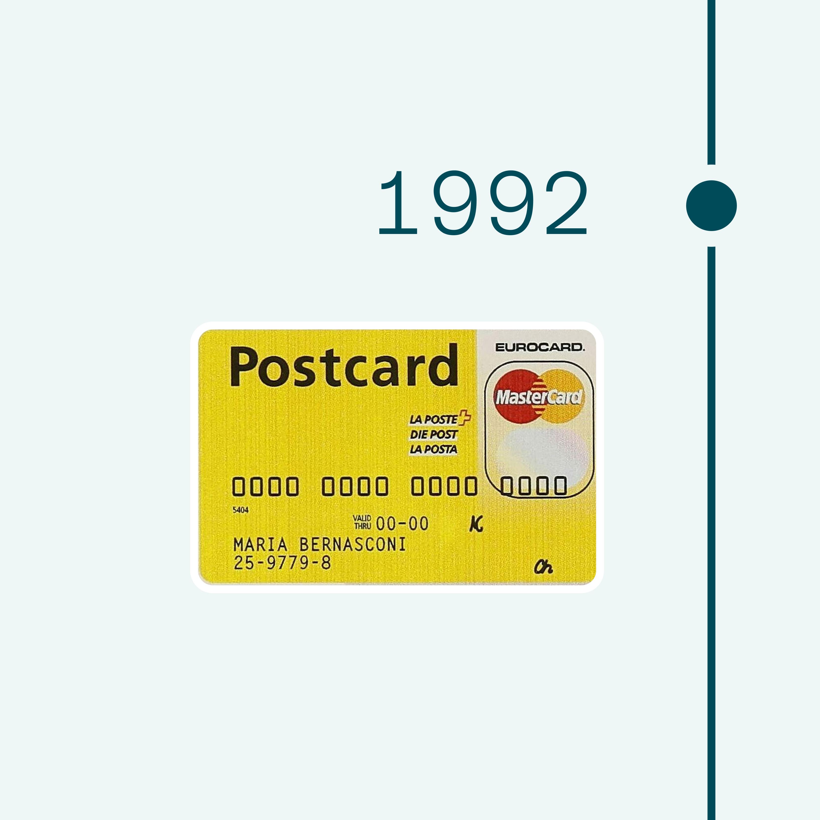 1992. Immagine della vecchia carta di credito Postcard Eurocard